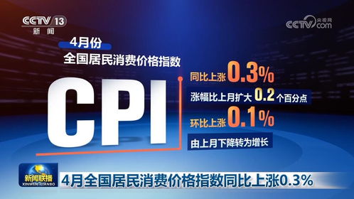 抢抓外贸发展机遇，货币政策提振信心，中国经济增长持续焕发新活力与国内贸易协同并进