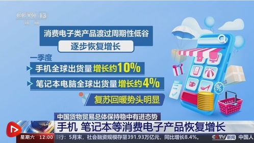 各项数据增势喜人 中国经济彰显强大韧性和潜力