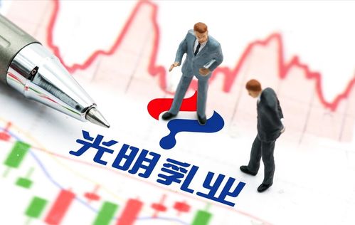 中国股市10只食品饮料未来有望十倍潜力股一览